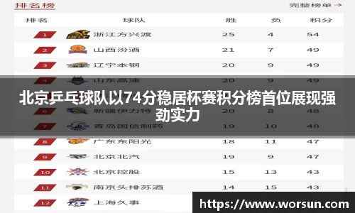 中国·银河集团